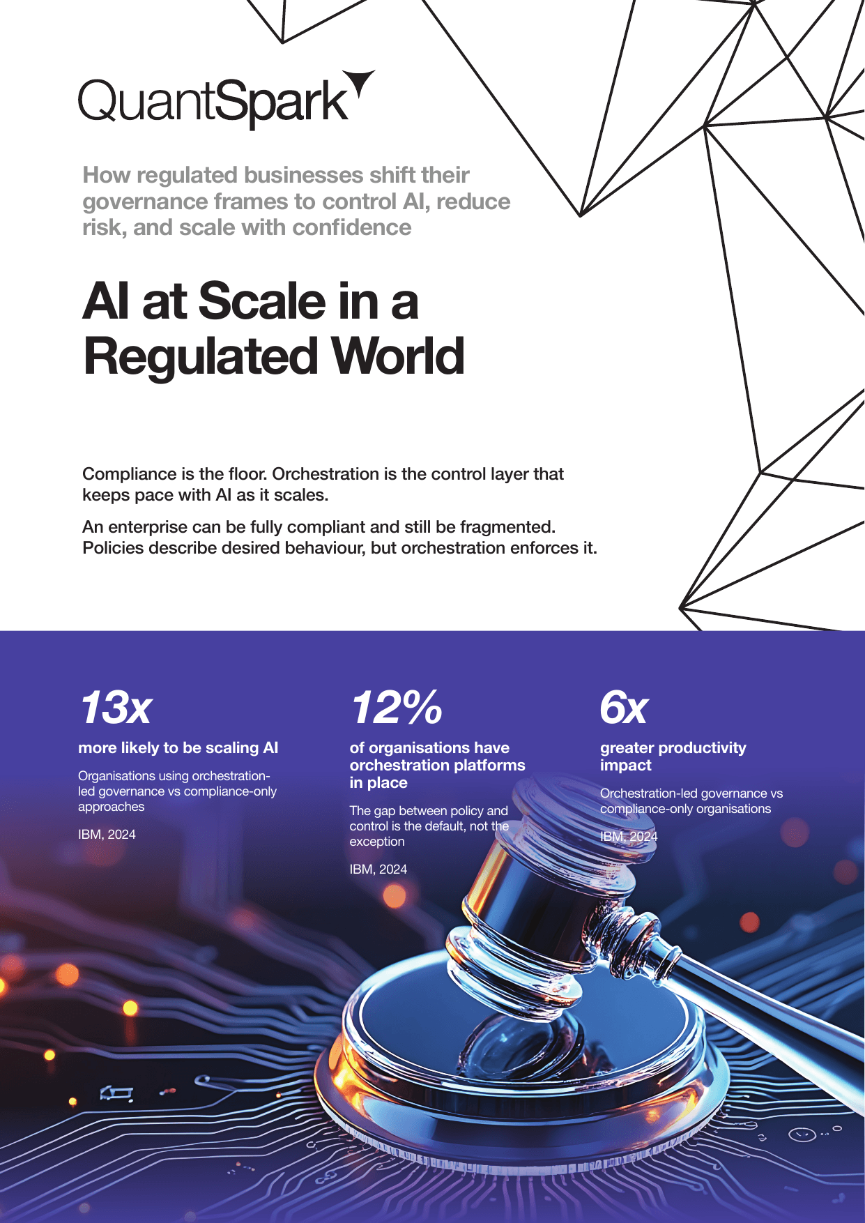 AI at Scale in a Regulated World